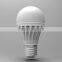 High quality led OF high potency led light