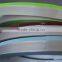 Tianhao D&R product 3D acrylic edge banding