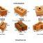 manual soil/clay interlocking block making machine(QMR2-40)