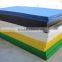 EVA/PE foam material