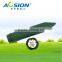 Aosion new hot-selling battery operated anti rat product AN-A308