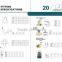 ASTM D2846 CPVC PIPE FITTINGS
