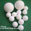 Alumina inert catalyst bed support balls