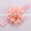 Kids Wear Latest Hairband Fashion Bow Designs Hair Accessories Baby Flower Headband