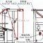 RH-2100 Automatic Double Folding Machine