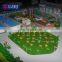 Miniature city models for sale introduction to urban planning importance of