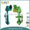 Mining Slurry Pump