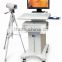 endoscope medical camera for cervical cancer examination