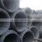 6.5mm SAE1006/1008/1010B Hot Rolled Wire Rods