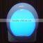 LED color changing night lights with BS, CE, ROHS
