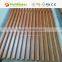 Interior Suspended Ceiling Board Acoustic Diffusers