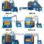 High profits PLC Control System automatic brick machine QT4-15B