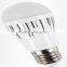 cheap led bulb