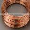 China manufacturer good electrical conductivity cheap copper wire with low carbon steel core/Copper Wire