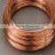 Alibaba Hot Sale Scrap Copper Wire/Scrap Copper Wire