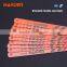 Professional Bi-Metal Saw Blade