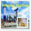 china supplier chemical name Concrete water reducer with high quality and best price
