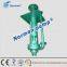 Submersible vertical pump