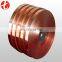 copper strip prices per kg