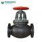 JIS F7353 CAST IRON 5K SCREW-DOWN CHEK GLOBE VALVES