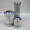 Replacement OMT fiber glass CR111C25R/1910 Power Plant Filter Element
