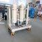 GLYC 63 L/min  100 L/min UTERS High-Viscosity Filter Carts