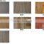high gloss HDF laminate flooring