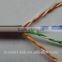 INST hot sale wire and copper armoured cable