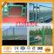 China real manufacturer supplier used expanded metal for guard(factory)