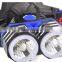 LED headlamp