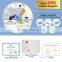 Reliable Logistics Service From Shenzhen to Miami