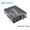 video converter supports HDMI audio separating