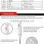 stainless steel stick hand blender ac motor 200/300w