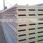 Aluminium Sandwich Panels