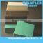 Fireproof or waterproof heat resistant sound absorption Insulation material