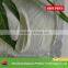 50% K2O Potassium Sulphate Price