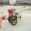 Garden Power Tiller with Power Sprayer