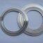 Corrugated Gaskets
