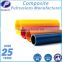 long life maintenance free colorful fiberglass pultruded tube