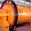Continuous Industrial Ball Mill Price