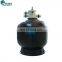 China Factory Fiber Glass Topmount Sand Filter For Swimming Pool