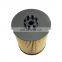 High Quality Diesel Tractor Engine Lube Spin-On Oil Filter Element RE509672