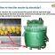 Manufacture Factory Price Good Quality and Best Selling Glass lined Reactor Chemical Machinery Equipment