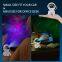 Hot Sales Best Gift 360 Rotation Astronaut Projector Led Laser Space Galaxy Projector Star Projector Light Star Light For Kids