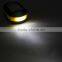 Cordless Magnetic 3LED+COB heavy duty led work lights
