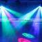 TOPLED Six Lens 18*3W RGB High Quality LED Stage Light