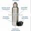 Wholesale Multi Portable Handmade Sports Stainless Steel Beer Bottle Coozie