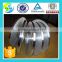 2024 Aluminum coil