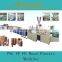 WPC wood plastic profile production line , PE/PP wood plastic composite production line