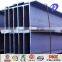 china supply hot rolled steel structure i beams/ss400 building material